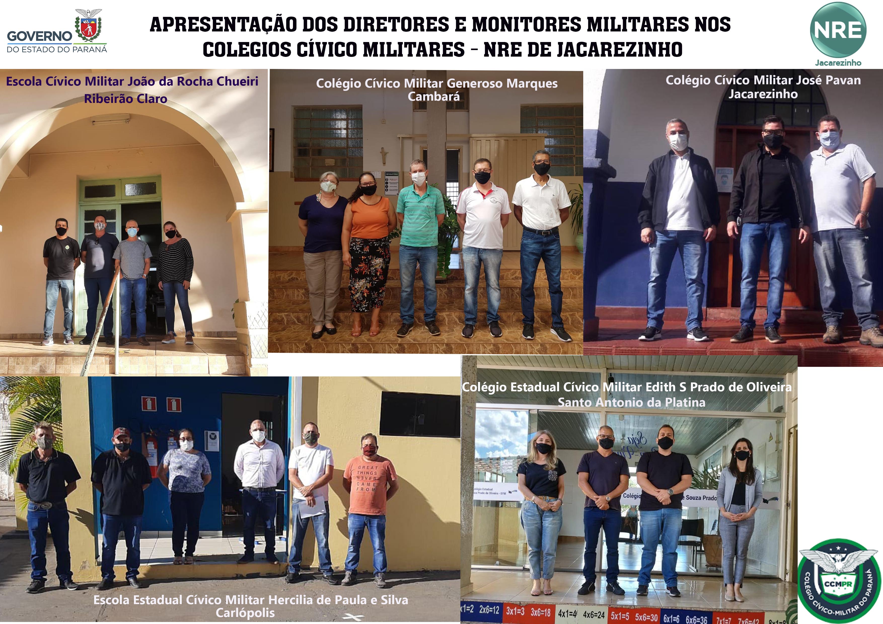 Apresentação dos Diretores e Monitores