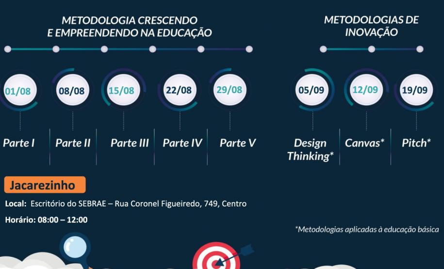 Imagem de divulgação